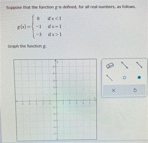 Solved Suppose That The Function G Is Defined For All Real Chegg