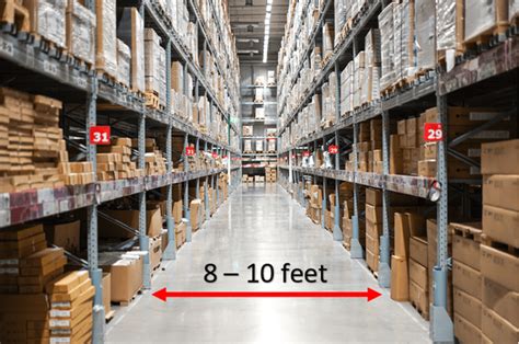 How To Calculate Minimum Forklift Aisle Widths To Maximize Space