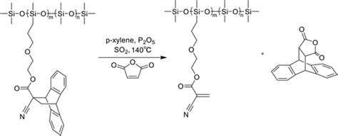 Preparation of α ωbis trimethylsiloxy terminated Download