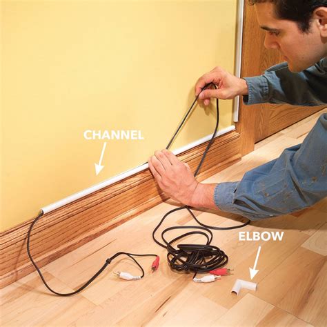 Best Way To Hide Cables On Floor Goland