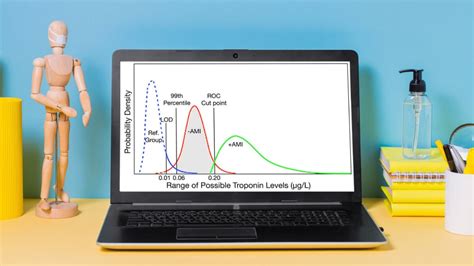 Understand The Normal Levels Of Troponin Range And Its Benefits