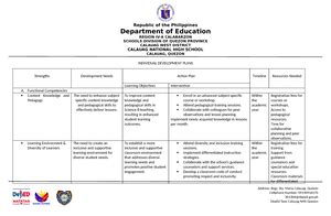 Grades To Technology And Livelihood Education Tle Most Essential