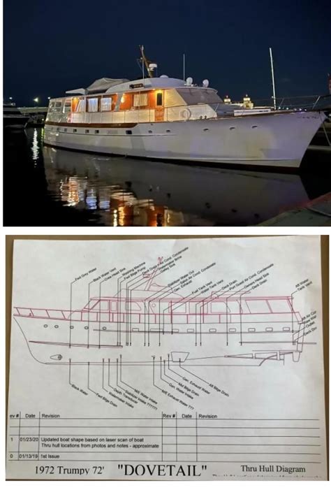 1972 Trumpy 72 Houseboat A 72 Ft Yacht Floor Plan And Design