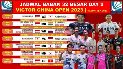 Jadwal Lengkap Babak Besar Day Victor China Open Hari Ini