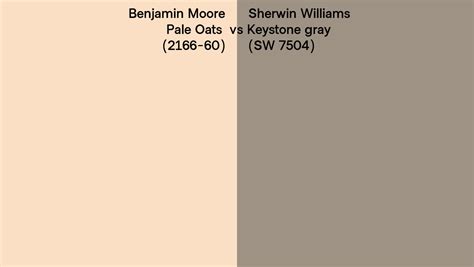 Benjamin Moore Pale Oats 2166 60 Vs Sherwin Williams Keystone Gray