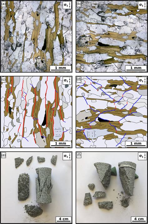 Microscopic And Macroscopic Deformation Of Maggia Gneiss Under