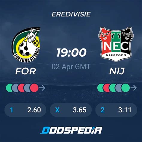 Fortuna Sittard Vs NEC Nijmegen Predictions Odds Live Score Stats