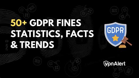 50 Gdpr Fines Statistics Facts And Trends 2024