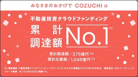 【不動産投資クラウドファンディング Cozuchi】初の借入併用型ファンド「京都 “hotel Canata Kyoto”」を募集開始 Laetoli株式会社のプレスリリース