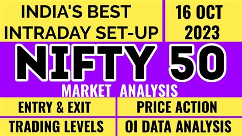 🔥⚡️nifty 50 16 Oct 2023 Market Analysis Trading Setup Tomorrow