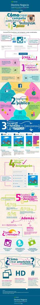 Cómo Crear Una Campaña Publicitaria En Instagram Infografia Socialmedia Marketing Tics Y