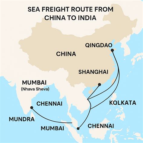 Freight Charges From China To India By Sea 2025 Complete Guide Top