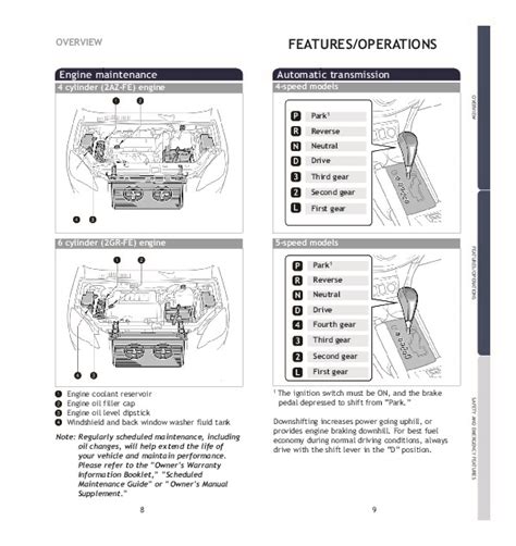 Toyota Rav Reference Owners Guide