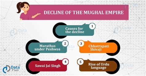 Understand The Various Causes Of Decline Of The Mughal Empire In