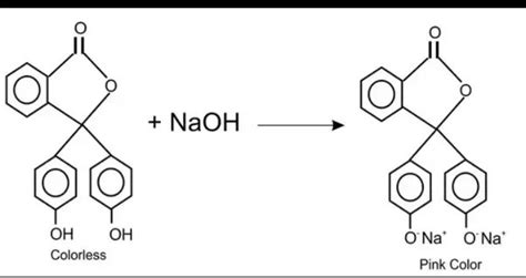 Naoh Phenolphtalein Khám Phá Phản Ứng Hóa Học Độc Đáo