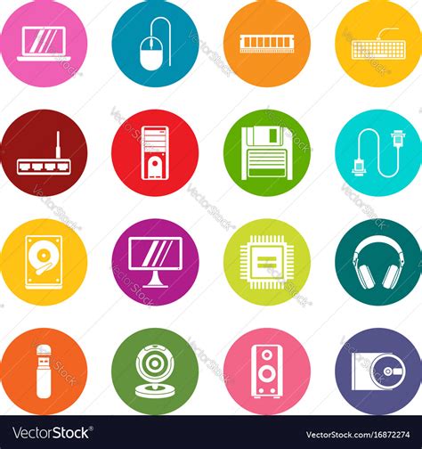 types  desktop icons  john pelzer blog