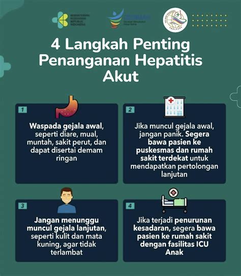 Hepatitis Akut Misterius Kenali Gejala Awal Dan Lanjut Serta Cara