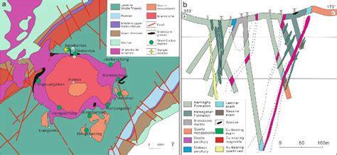 Geological Map Of The Fenghuangshan Skarn Deposit A And Typical