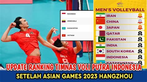 Turun Peringkat Peringkat Voli Putra Indonesia Terbaru Setelah Asian