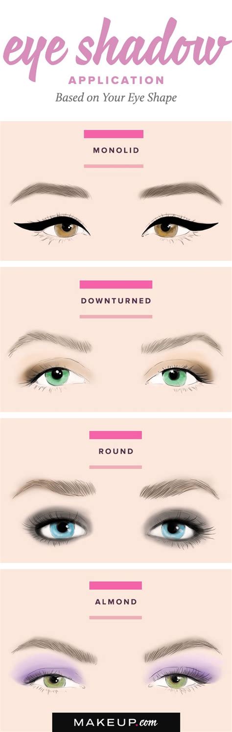 Makeup For Upturned Almond Eyes Mugeek Vidalondon