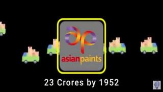 Case Study On Asian Paints Pdf