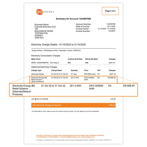 The Energy Bill Relief Scheme Yu Energy