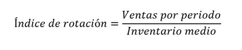 Gestión de inventarios Economipedia