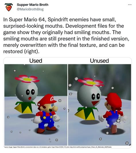 Spindrift Mouths Super Mario 64 Know Your Meme