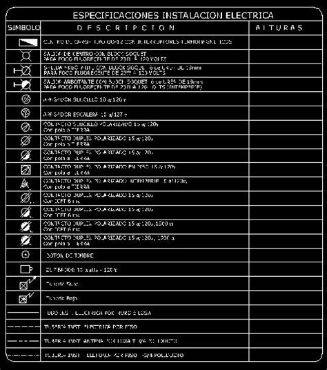 Simbología De Instalaciones Eléctricas Bloques Autocad 2d Gratis