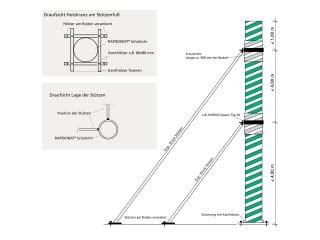 Systeme für Stützen und Säulen Gerüste und Schalungen Stützen