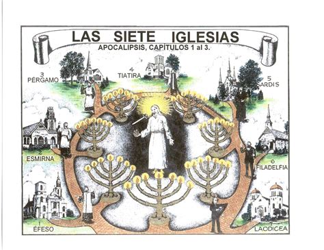 Las Siete Iglesias Del Apocalipsis Revelation Chapter 2 Webcast