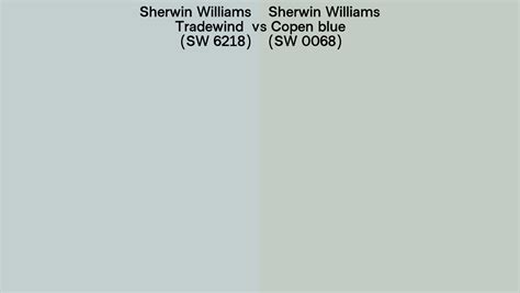 Sherwin Williams Tradewind Vs Copen Blue Side By Side Comparison