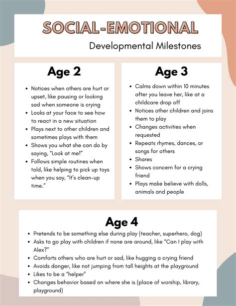 Developmental Milestones Early Childhood Center