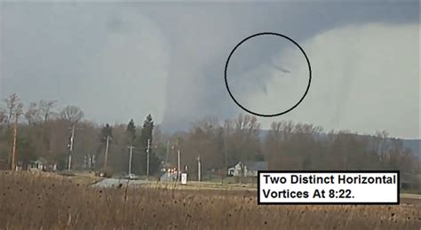 Full Video Of Extremely Rare Horizontal Vortices During March 2nd