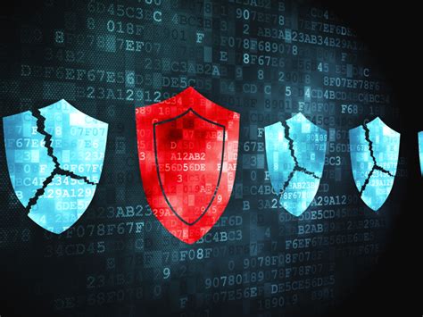 Top Five Cyber Security Threats Smes Should Be Aware Of It Governance