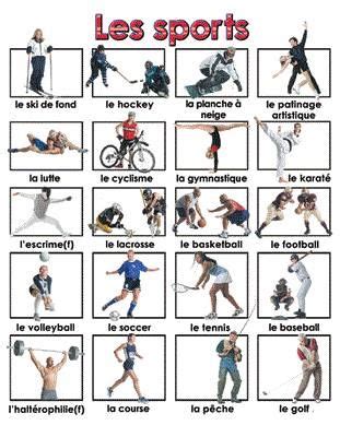 Vocabulaire Exercices En Ligne Les Sports Fle Vacances