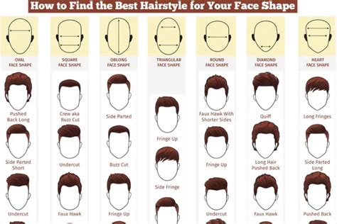 Foto 3 Tips Memilih Model Rambut Pria Bukan Cuma Dari Bentuk Wajah
