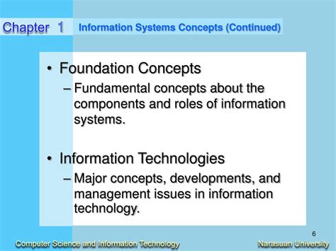 Ppt Management Information Systems Powerpoint Presentation Free Download Id 224049