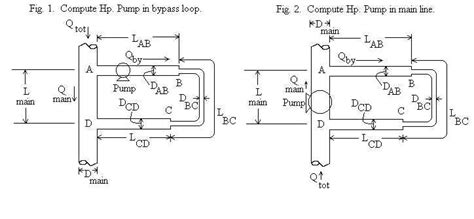 Bypass Loop Calculator