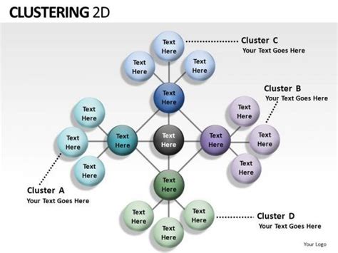 Graph Clustering 2d Powerpoint Slides And Ppt Diagram Templates