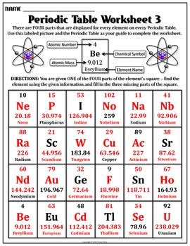 Periodic Table Worksheet Answer Key Pdf