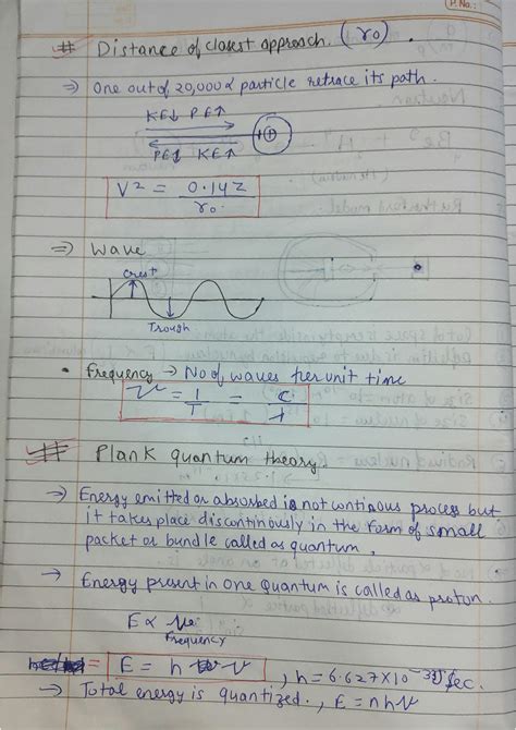 Solution Atomic Structure Short Notes Class Jee Mains Advance Neet