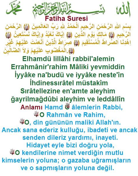 Fatiha Suresi Okunu U Elhamd Lill Hi Rabbil Alemin Errahm Nir Rahim