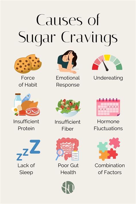 8 Causes Of Sugar Cravings Stephanie Kay Nutrition