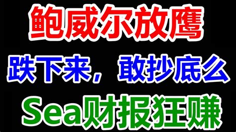 美股鲍威尔鹰派十足跌下来敢抄底么QQQ SPY TQQQ SPXL SE TSLA SOXL RIVN NELX DIA AMZN