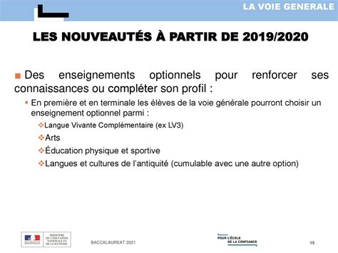 RÉunion Dinformation Des Parents DÉlÈves De 2de Nouveau LycÉe Ppt