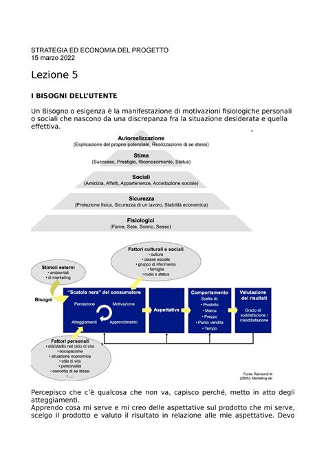 Lez Appunti Completi Anche Di Screen Alle Slide E Agli Schemi