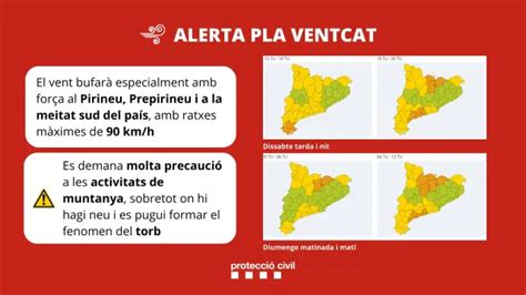 Protecci N Civil Activa En Catalu A La Alerta Del Plan Ventcat Ante La