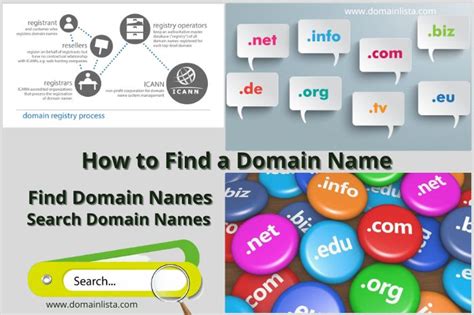 How To Search For Domain Names