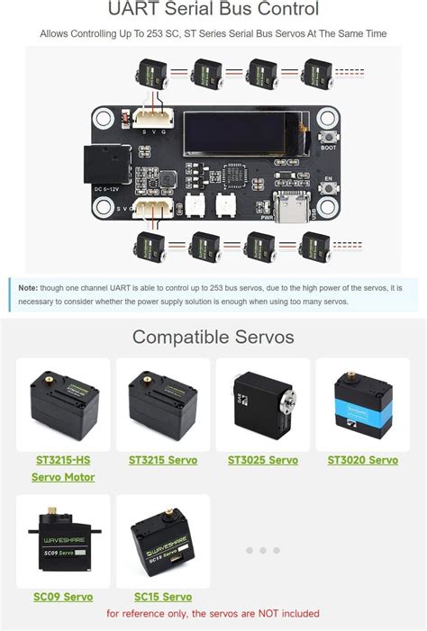 Waveshare ESP32 Servo Driver Expansion Board Built In WiFi Dedicated